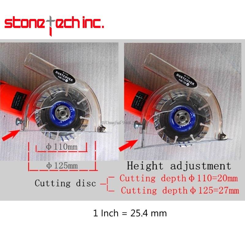 Grinding Cover